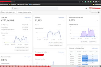 build you an automated shopify dropshipping store website