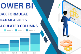 write dax measures, calculated columns in power bi