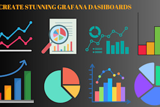 create stunning grafana dashboards