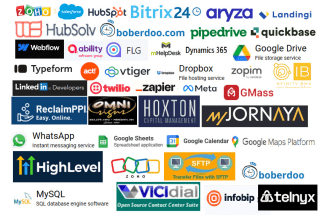 do CRM integration with vicidial, dialler, calling software