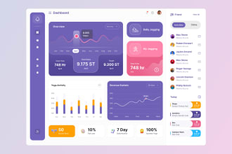 do website ui ux design, dashboard, mobile app ui ux design, ui ux design figma