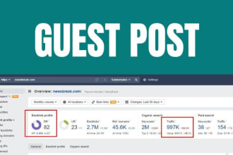 do high quality guest post, niche edit, blogger outreach, dofollow backlinks