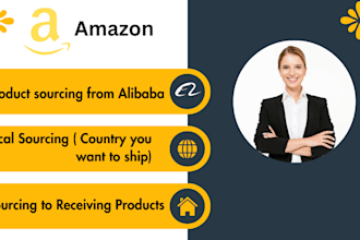 do amazon product sourcing with low moq