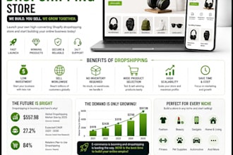 launch your profitable shopify dropshipping store