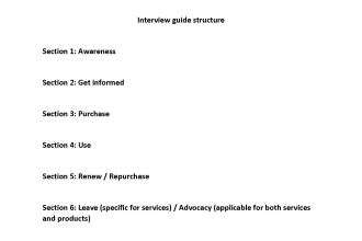 design an interview guide for customer research