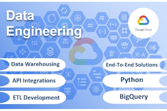 be your data engineer to unleash the potential of your data