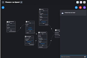 automate your workflows with n8n  custom integrations  no code solutions