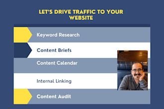create content strategy that drives traffic
