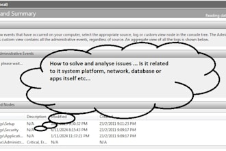 root cause analysis for integration and complex system issues