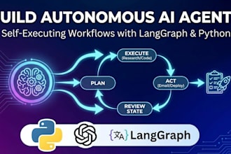 build autonomous ai agents using langgraph, python, openai