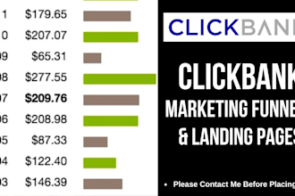 build clickbank affiliate marketing sales funnel or landing page