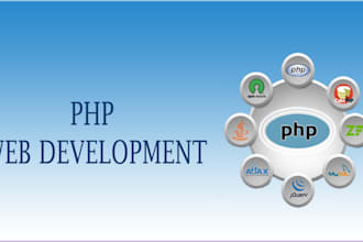 develop awesome website for you