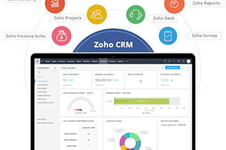automate your sales process with zoho crm