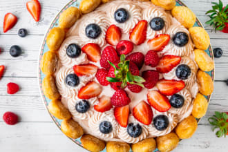 edit photos food professionally