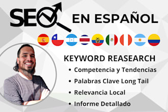find the keywords that will drive your digital success