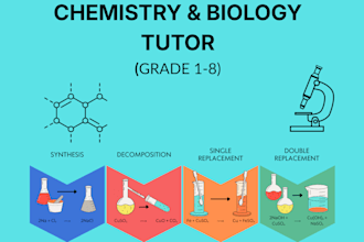 be online biology and chemistry tutor for you