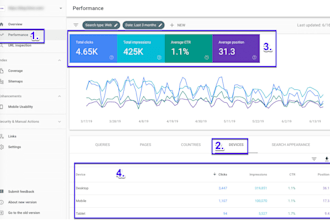 do website SEO with monthly google local search engine opt