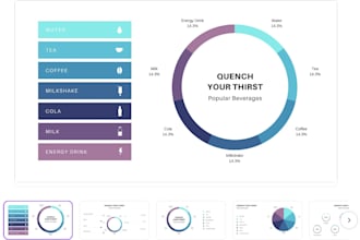 design professional powerpoint presentations for your business