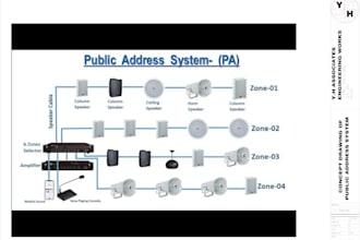 design public address system autocad drawings with takeoff