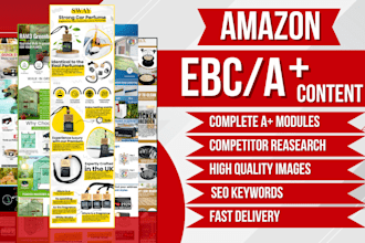 design amazon enhanced brand content, amazon a plus content, ebc, a plus