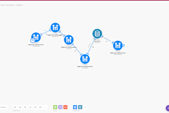 transform your business with CRM optimization and automation