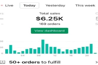 do sale shopify marketing ecommerce promotion klaviyo sale funnel shopify mentor