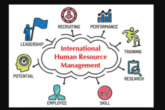 do research on human resource management and reports