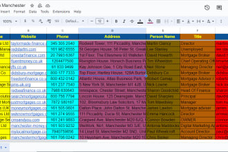 do b2b company data appending enrichment lookup email address