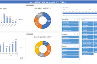 create a dashboard for your excel data including pivot tables and charts
