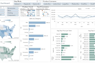 deliver exceptional excel dashboard to meet your needs