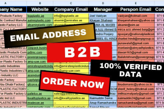 find email address, lead generation,b2b lead generation