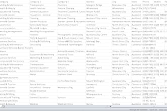 provide 200k zealand database