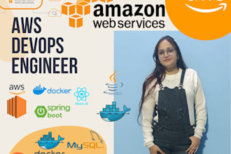 be your devops with aws, ec2, s3, sns, route 53