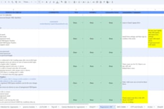 do website, web, and mobile application testing with a detailed report