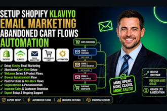 setup shopify klaviyo email marketing abandoned cart flows automation sequences