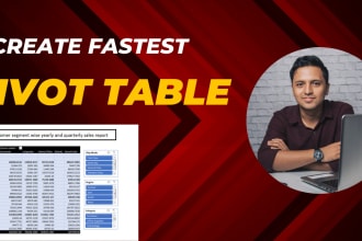 create pivot table, vlookup, hlookup for your excel data
