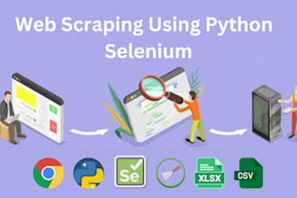 do web scraping automation bot data scraping extraction using python selenium