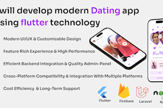 develop a modern dating app and chat app with ai in flutter