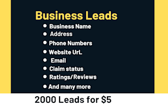 expertly scrape, google maps scraper, b2b lead generation, b2b data extraction