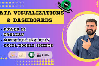 create a power bi dashboard for you