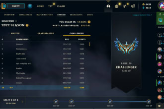 be your duo queue in league of legends