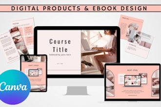 design editable canva ebook workbook formatting etsy digital products mockup