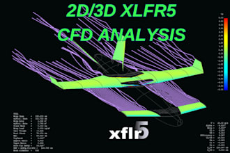 do cfd analysis for airfoil, uav and aircraft