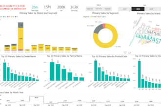 help you with power bi and excel analysis