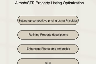 optimize your property listings and include pricelabs