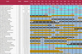 create weekly and monthly schedules for shift managing