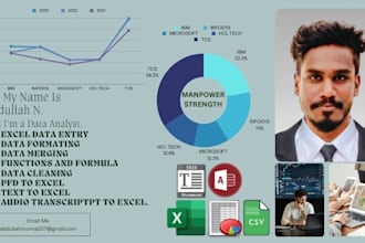 clean, organize and merge excel or CSV data