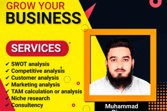 comprehensive niche research, market research, and competitor analysis