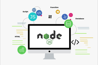 build restful apis and backend services using nodejs