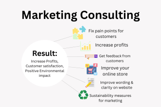 do marketing consulting for you or your business